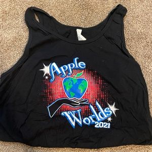 Stingrays Apple Worlds Tank